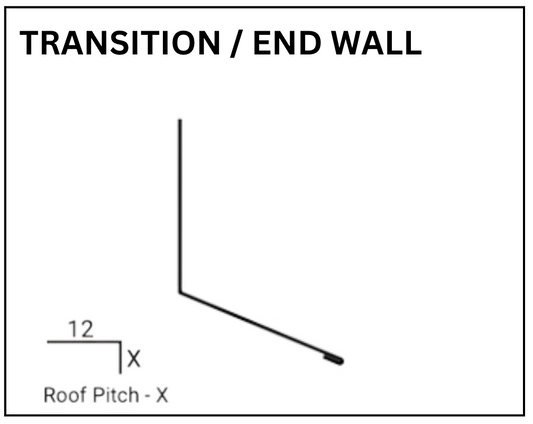Transition/End Wall - Trim 10'