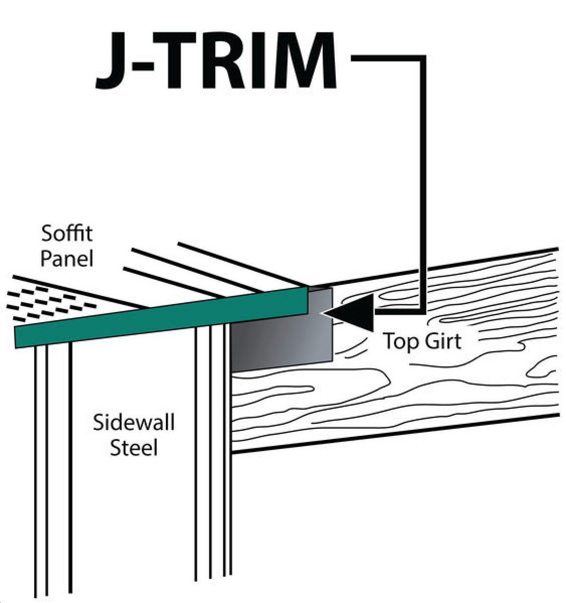 C Casing/J Metal - Trim 10'